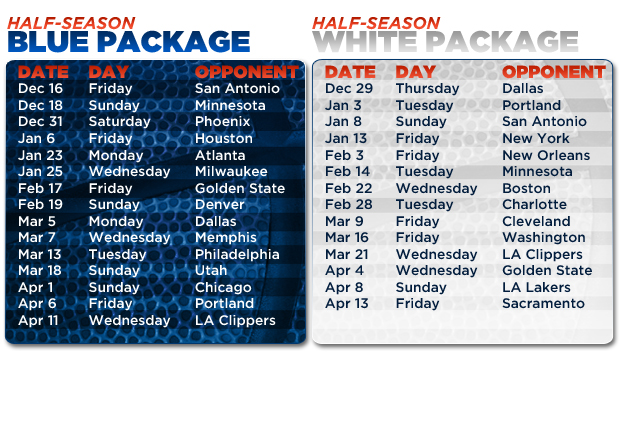 2020 Oklahoma City Thunder Season Tickets (Includes Tickets To All Regular Season Home Games) at Chesapeake Energy Arena